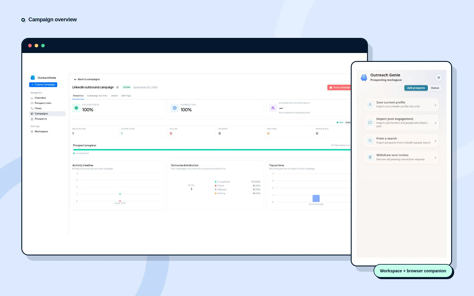 OutreachGenie campaign workspace with the browser companion