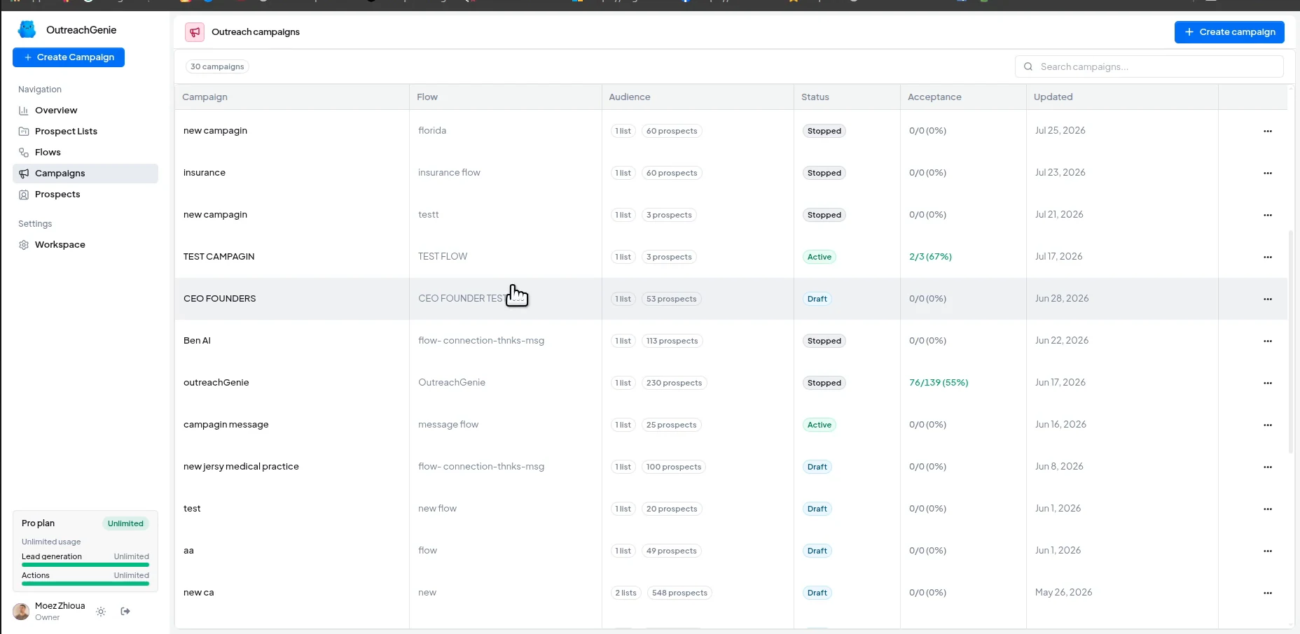 OutreachGenie campaigns table with flow, audience, status, acceptance, and update columns